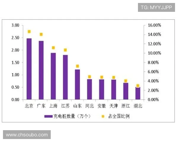 欧博aabb55:欧博aabb55在行业中的竞争优势与未来发展趋势 欧博aabb55:欧博aabb55在行业中的竞争优势与未来发展趋势