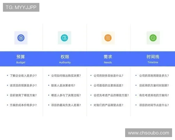 欧博代理商查询入口常见问题解答,解决你在查询过程中遇到的疑问