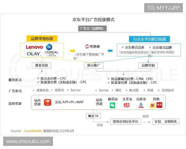 ab欧博官方网站客服支持服务介绍，全天候在线解答用户疑问确保您的使用无忧