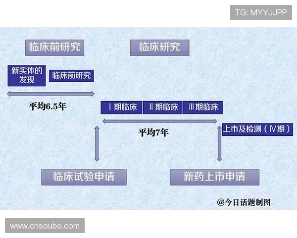 欧博代理注册步骤指南帮助新手快速完成注册流程
