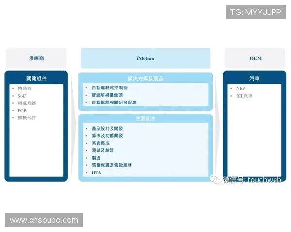 欧博会员端口常见问题解答与技术支持，快速解决您的使用难题