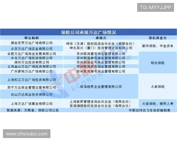 欧博一手代理服务内容全面介绍满足不同合作伙伴多样化需求