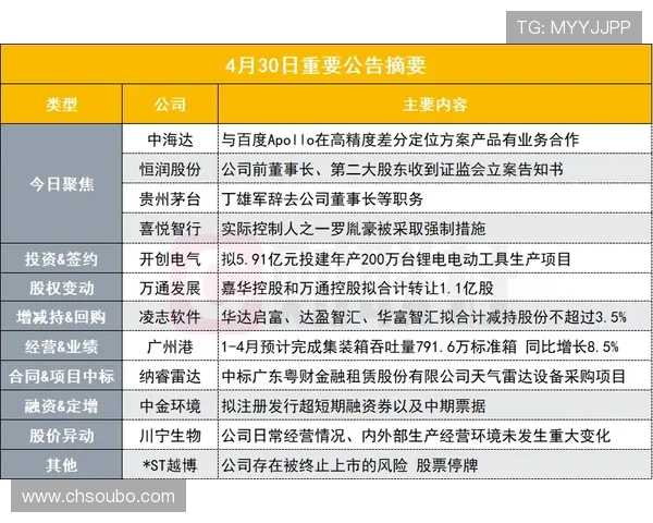 欧博代理合作一比一如何实现零风险高回报,详细策略与操作流程介绍 欧博代理合作一比一如何实现零风险高回报,详细策略与操作流程介绍