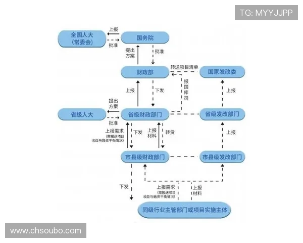 欧博平台官网客户端下载与安装步骤全流程指南 欧博平台官网客户端下载与安装步骤全流程指南