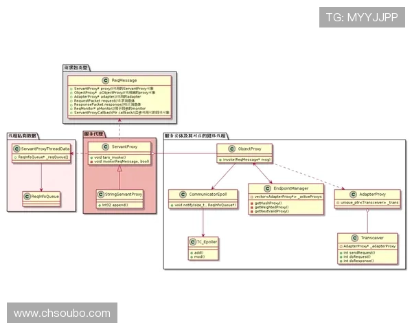欧博开户平台的客户服务体系及投诉处理流程详尽介绍