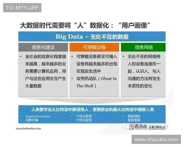 欧博登陆入口安全保障措施，保障用户账号信息安全
